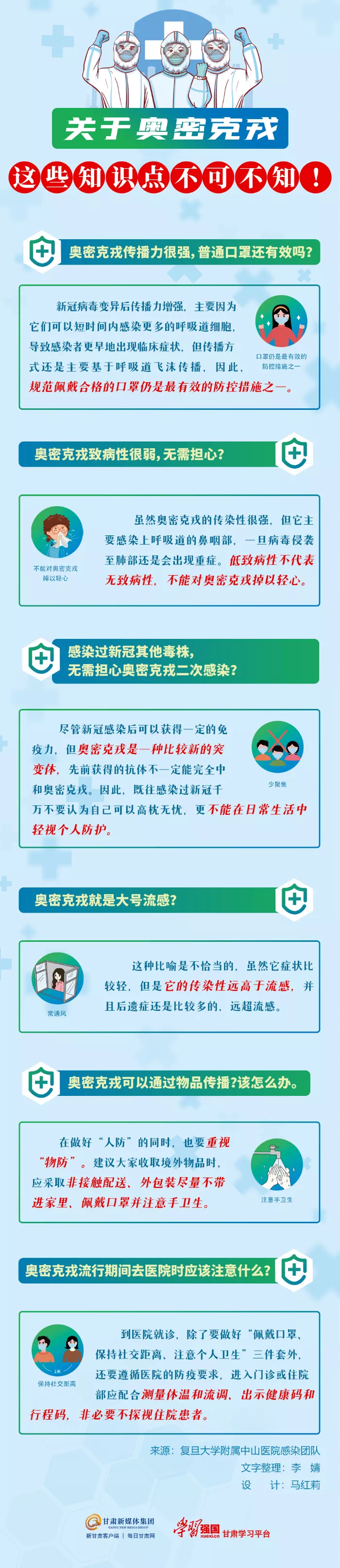 【疫情防控】关于奥密克戎 这些知识点不可不知！